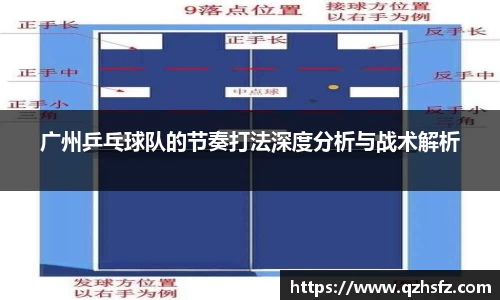 广州乒乓球队的节奏打法深度分析与战术解析